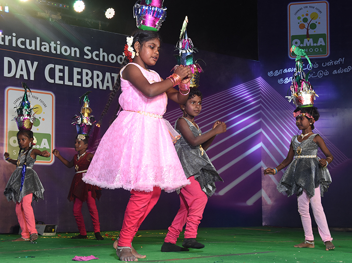 8th Annual Day Celebration 2020